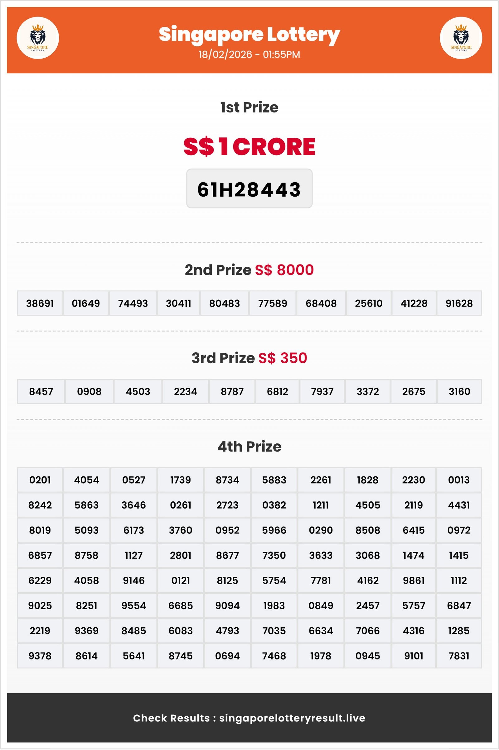 Thumbnail for    18/02/2026 Result | 01:55 PM